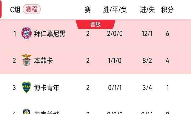 九游APP官网-Ning官方宣布爆冷新规，拜仁引发争议！-九游APP官网