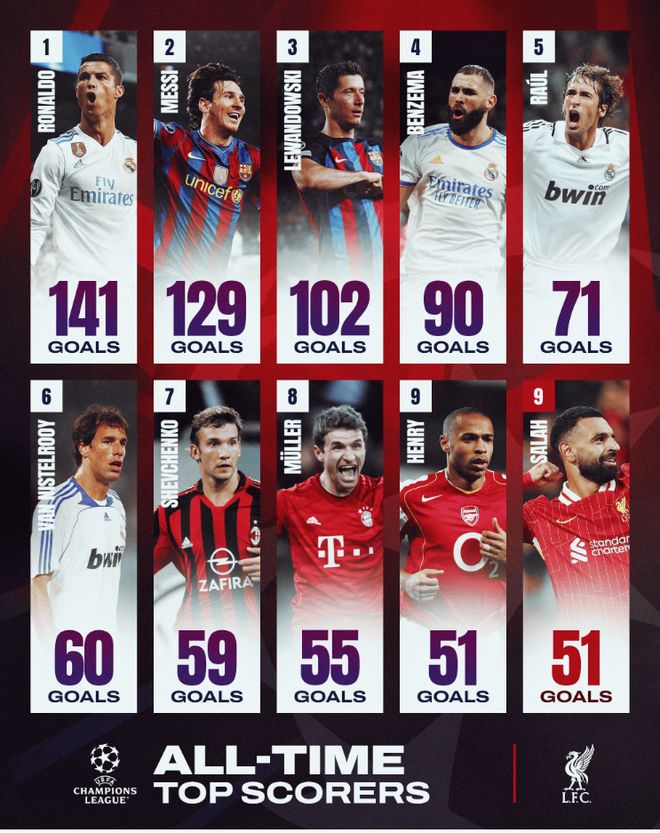 九游APP官网-萨拉赫重要时刻持续失利，TES带队取胜！赢得满堂喝彩-九游APP官网